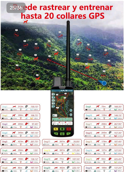 Localizador Gps tecnologia VHF + 4g con sistema android integrado.